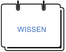 wissen